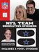 Dallas Cowboys Game Day Face Stickers 3 Sets - 6 Stickers Total - Alternative to Face Paint - Not for Competitive Use or Reducing Light Glare - Great for a Halloween, NFL Game Day Parties, Tailgating, Anytime, or Anywhere - For Adults and Children Alike - EBDA