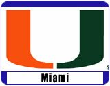 University of Miami Florida Hurricanes Merchandise